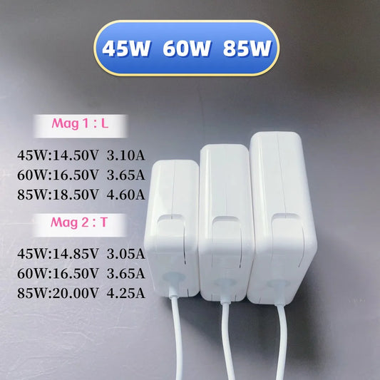 Sa3ff9fa91dca456b986f2118e76ca260I